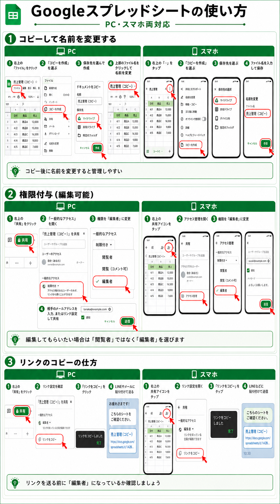 Googleスプレッドシートの使い方ガイド
